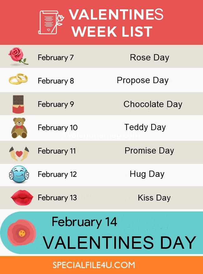 Valentine Week Days Lists