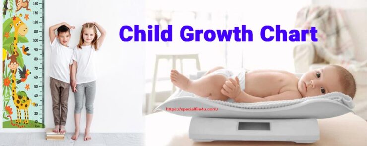 Child Growth Chart